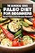 Paleo Diet For Beginners :Top 40 Paleo Lunch Recipes Revealed !