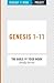 Theology of Work Project: G...