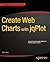 Create Web Charts with jqPlot