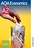 AQA Economics A2