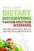 Dietary Interventions in Autism Spectrum Disorders by Kenneth Aitken