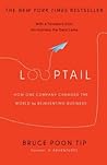 Looptail