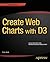 Create Web Charts with D3