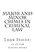 Major and Minor Crimes In Criminal Law: Look Inside!