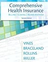 Comprehensive Health Insurance: Billing, Coding & Reimbursement Comprehensive Health Insurance: Billing, Coding & Reimbursement