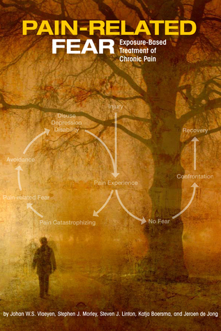 Pain-Related Fear: Understanding and Treating the Complex Patient (Paperback)