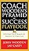 Coach Wooden's Pyramid of Success Playbook