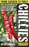 Chillies & Peppers: From Garden to Table: The Complete Guide Chillies & Peppers: From Garden to Table: The Complete Guide