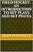 Field Hockey: An Introduction to Set Plays and Set Pieces