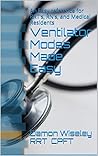 Ventilator Modes ...