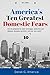 America's Ten (10) Greatest Domestic Fears: Water Shortages, Epidemics and Disease, Domestic Terrorism, Civil War, and More (Current Events/Writing Prompts)