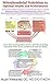 Mitochondrial Nutrition for...