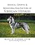 Medical, Genetic & Behavioral Risk Factors of Siberian Huskies