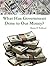 What Has Government Done to Our Money? by Murray N. Rothbard What Has Government Done to Our Money? by Murray N. Rothbard