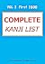 Complete Kanji List Vol 1 The First 1000 by Murakami Publishing