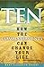 Ten: How the Ten Commandments Can Change Your Life