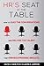 HR's Seat at the Table: How...