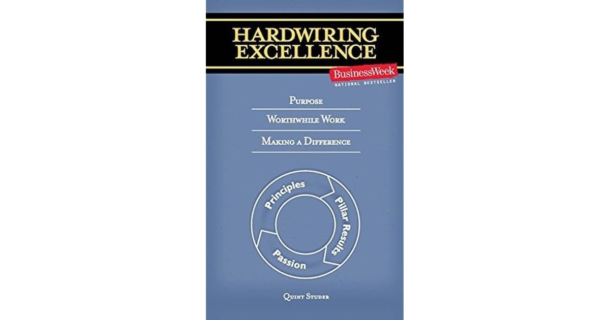Hardwiring Excellence Purpose, Worthwhile Work, Making a Difference by