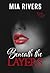 Beneath the Layers (Duology #1)