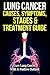 Lung Cancer Causes, Symptoms, Stages & Treatment Guide: Cure Lung Cancer With A Positive Outlook