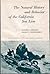 The Natural History and Behavior of the California Sea Lion