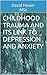 Childhood Trauma and Its Li...