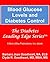 Blood Glucose Levels and Diabetes Control (Diabetes Leading Edge #1)