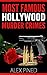 Most Famous Hollywood Murder Crimes by Alex Pined