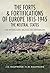 The Forts & Fortifications of Europe 1815- 1945: The Neutral States: The Netherlands, Belgium and Switzerland