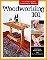 Woodworking 101: ...