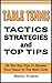 Table Tennis Tactics: 65 Bite-size Tactics, Strategies and Top Tips
