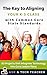THE KEY TO ALIGNING YOUR K-5 CLASS WITH COMMON CORE STATE STA... by Structured Learning IT Teac...