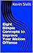 Eight Simple Concepts to Improve Your Motion Offense (Building a Winning Basketball Program Series Book 9)