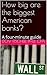 How big are the biggest American banks?: A four-minute guide