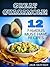 Great Guacamole! 12 Famous Must Have Recipes