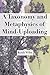 A Taxonomy and Metaphysics of Mind-Uploading