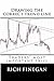 Drawing the Correct Trend Line: Traders' most important skill