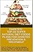 Diabetes Diet:TOP Super Nat...