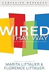 Wired That Way Co...