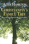 Christianity's Fa...