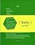 Kathy