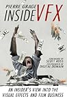 Inside VFX