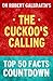 The Cuckoo's Calling: Top 50 Facts Countdown