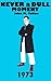 Never a Dull Moment 1973