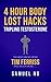 4 Hour Body Lost Hacks - Tripling Testosterone by Samuel Ng