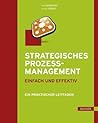 Strategisches Pro...