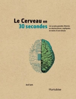 Le cerveau en 30 secondes : les 50 plus grandes théories en neurosciences, expliquées en moins d'une minute