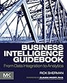 Business Intellig...