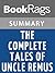 Summary & Study Guide The Complete Tales of Uncle Remus by Joel Chandler Harris
