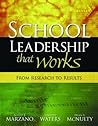 School Leadership...